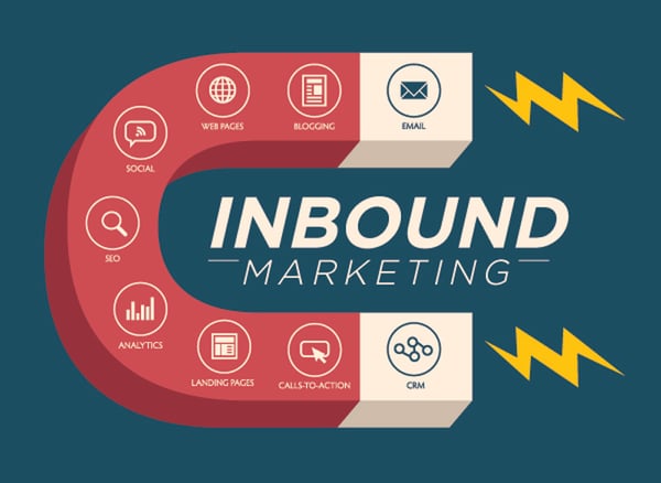 Vested Inbound Marketing Lafayette